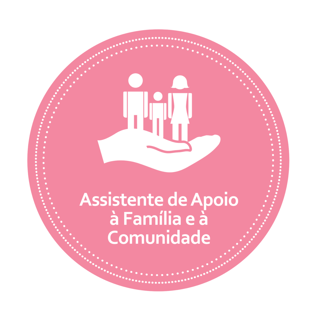 Assistente de Apoio à Família e à Comunidade
