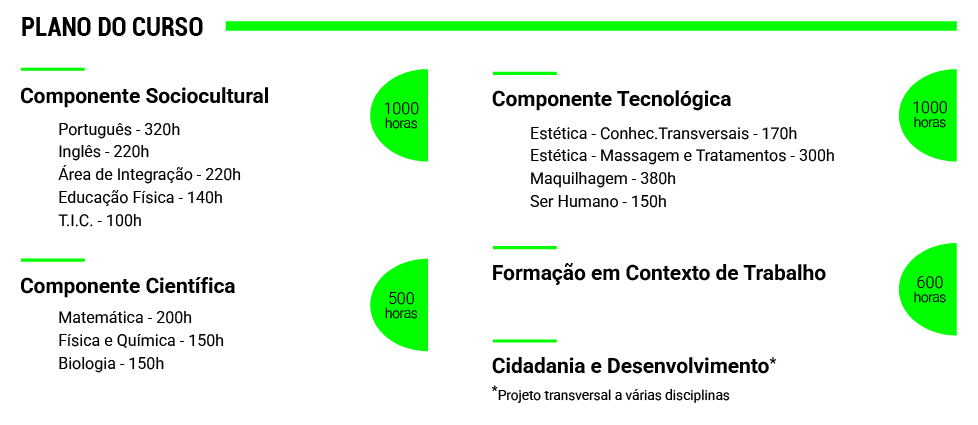 imagem_Est 2