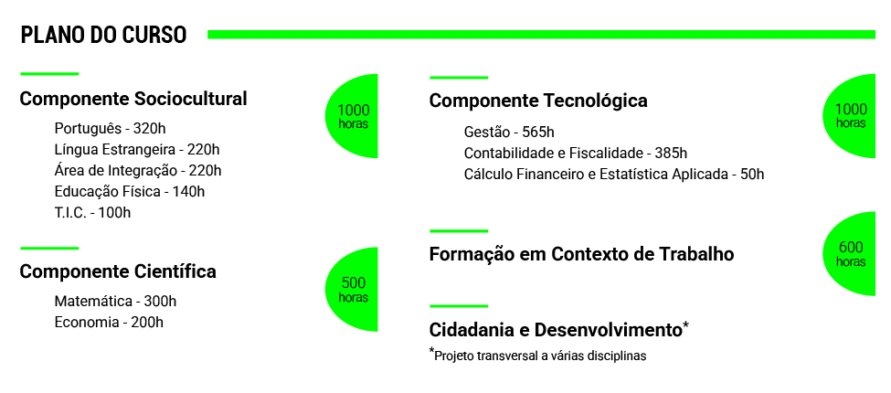 imagem_TContb