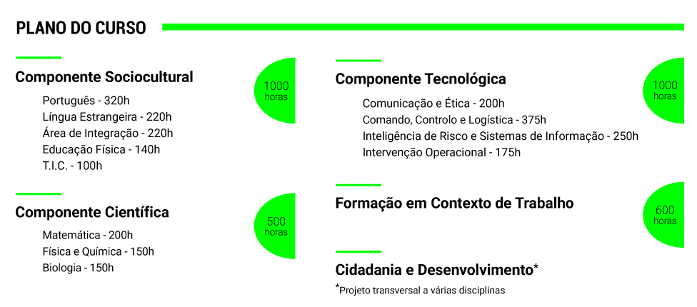 Conteúdos Programáticos_2026_TPC
