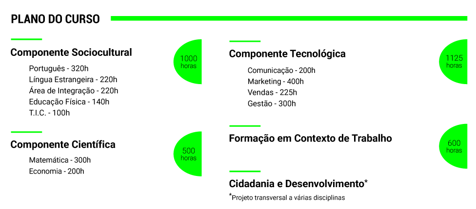 Conteúdos Programáticos_2026_TVM